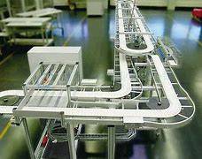 柔性链输送线动力学仿真模型建立方法是什么？